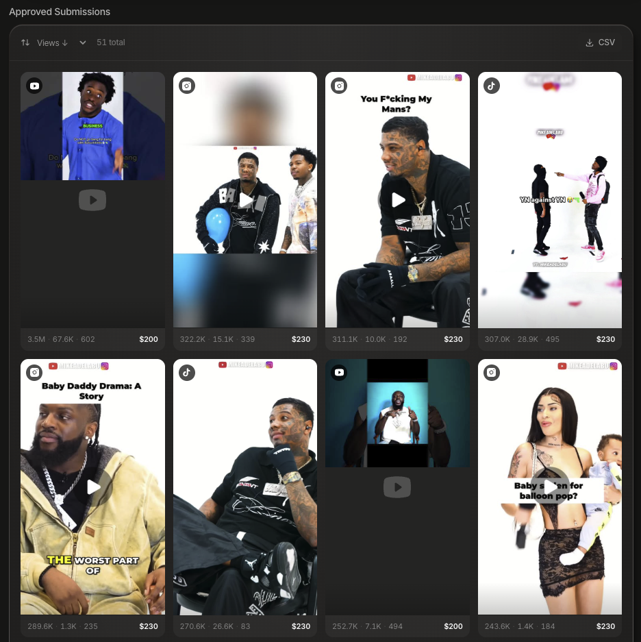 Approved Submissions: top-performing clip thumbnails